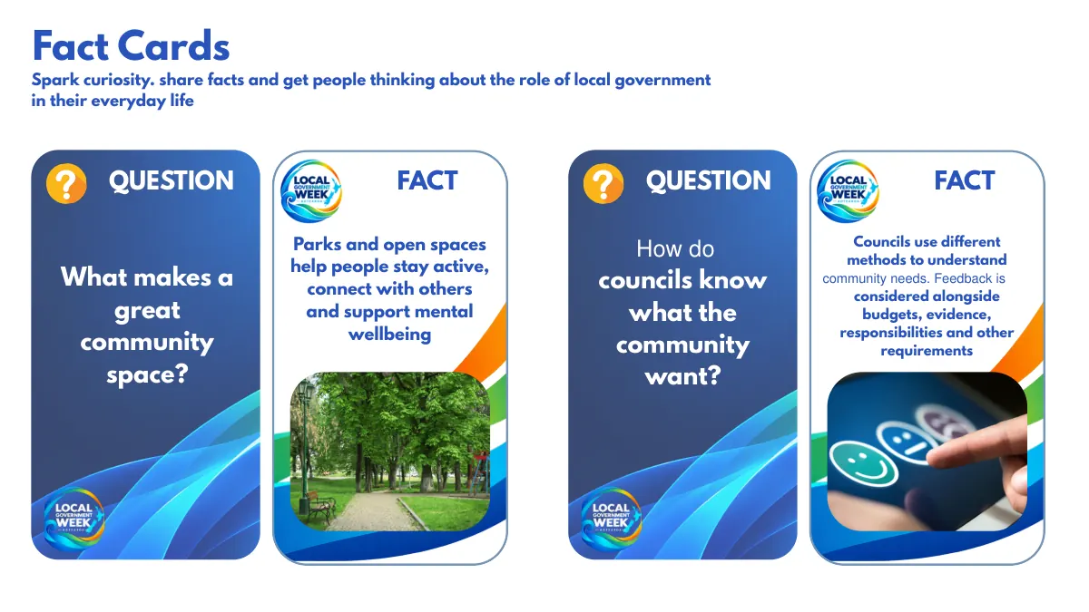 Fact cards asking what makes a great community space and how councils know what the community wants.